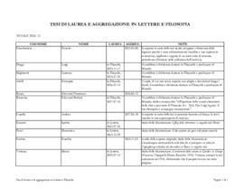 Lettere e filosofia - Tesi di laurea e aggregazione