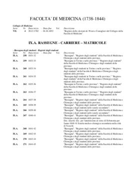 Facoltà di Medicina (1693-1844)