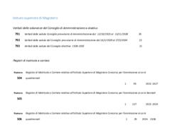 Istituto Superiore di Magistero